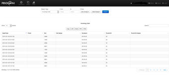 Imagen 3 para PBXDOM Collector