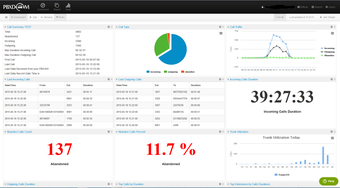 Imagen 2 para PBXDOM Collector