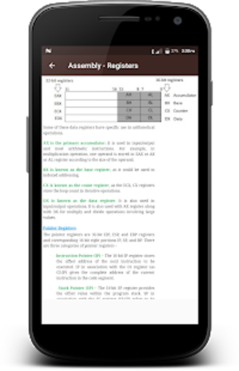 Imagen 1 para Assembly Language