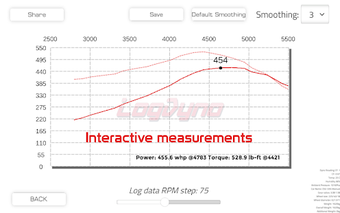 Imagen 2 para Log Dyno - Onboard Horsep…