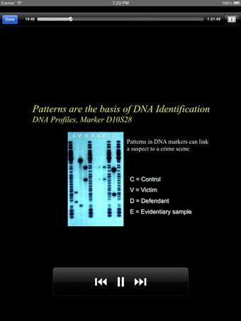 Image 5 for Forensic Science