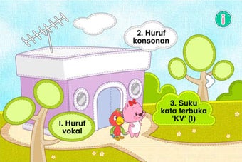 Image 0 for Belajar Membaca