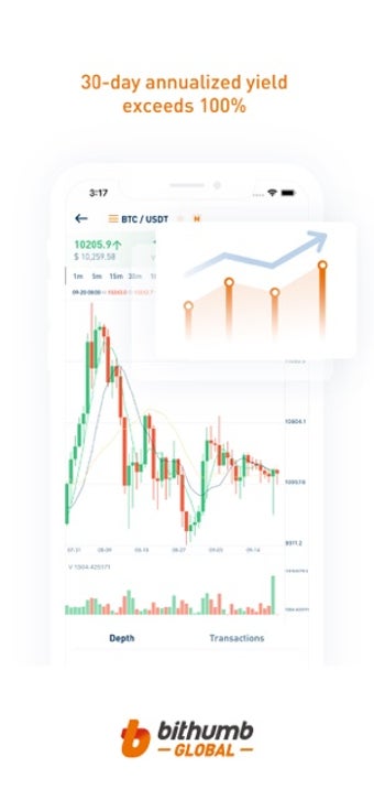 Image 0 for Bithumb Global