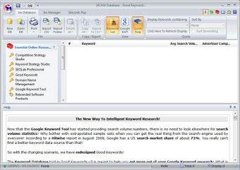 Image 0 for Good Keywords