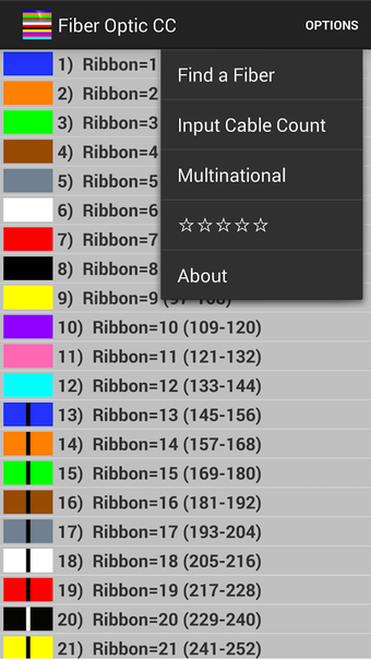 Image 2 for Fiber Optic Color Code