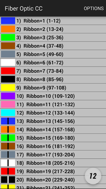 Image 0 for Fiber Optic Color Code