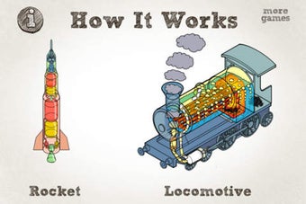 Image 0 for How It Works: Machines by…