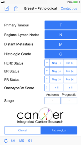 Image 2 for Breast Cancer Staging TNM…