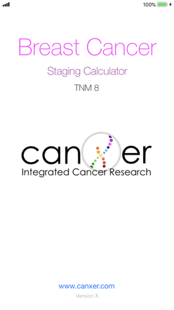 Image 0 for Breast Cancer Staging TNM…