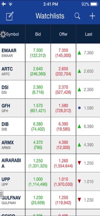 Imagen 0 para FABS Trade