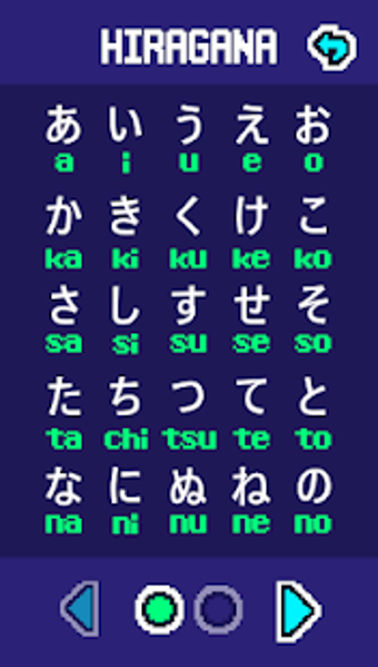 Imagen 2 para Kana Pond: Hiragana & Kat…