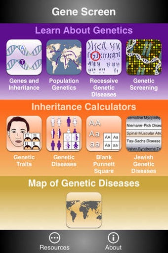 Image 0 for Gene Screen