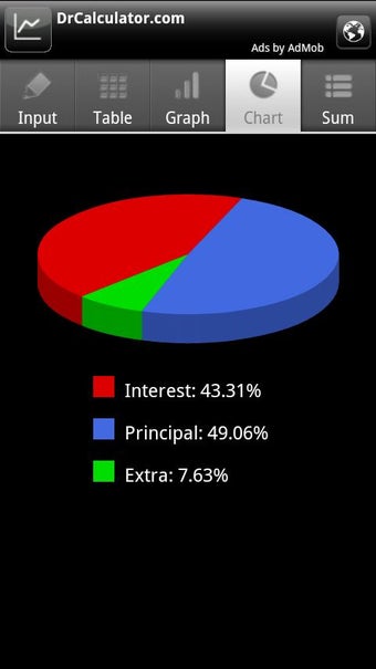 Imagen 5 para Karl's Mortgage Calculato…