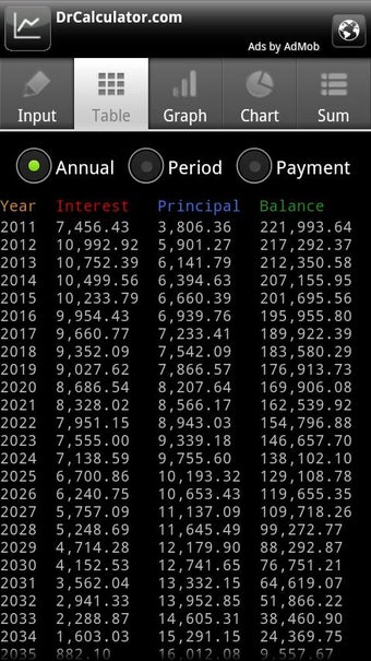 Imagen 6 para Karl's Mortgage Calculato…