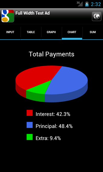 Imagen 4 para Karl's Mortgage Calculato…