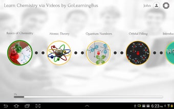 Image 0 for Learn Chemistry via Video…