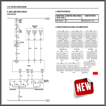 Imagen 0 para Wiring Diagram Car