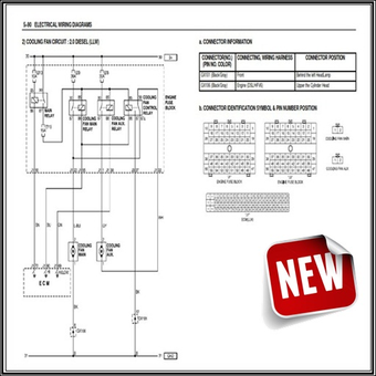 Imagen 1 para Wiring Diagram Car