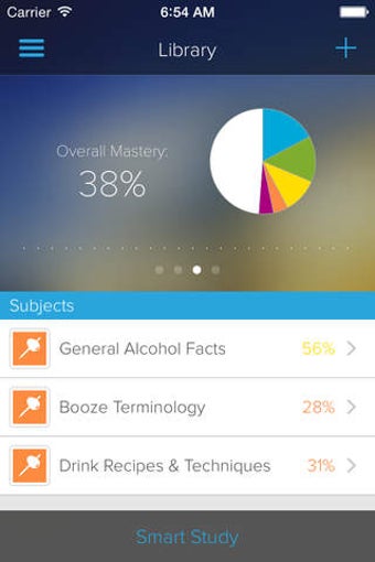 Image 0 for Bartender Flashcards