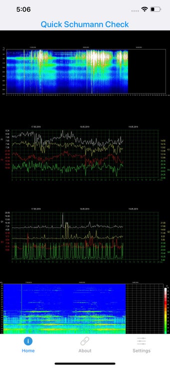 Image 2 for Schumann Resonance