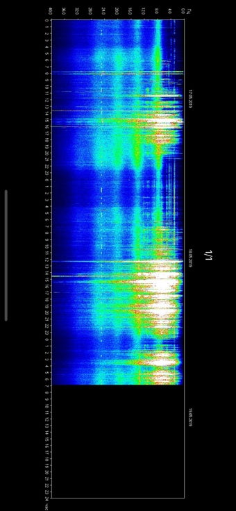 Image 1 for Schumann Resonance