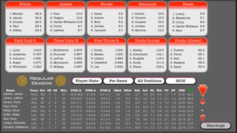 Image 2 for Hoops Manager 2
