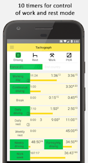Image 2 for Tachograph - assistant tr…