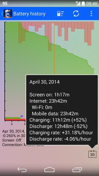 Image 4 for 2x Battery - Battery Save…