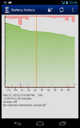 Image 1 for 2x Battery - Battery Save…