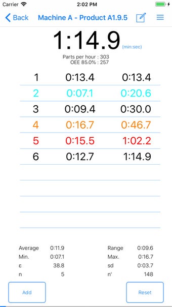 Image 3 for Stopwatch 4 TS