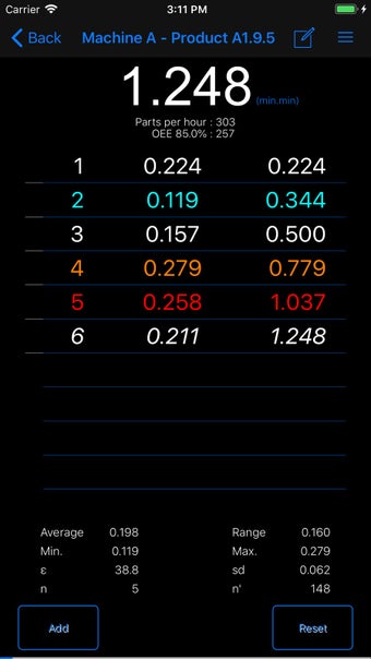 Image 0 for Stopwatch 4 TS