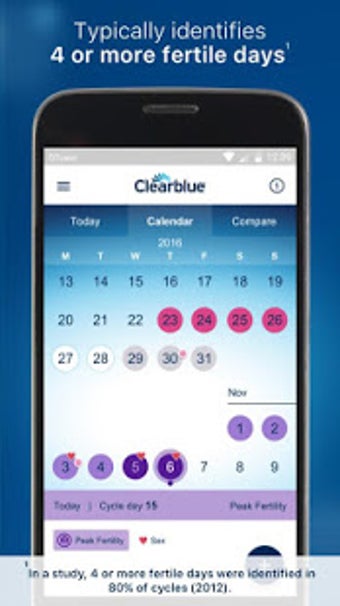 Imagen 1 para Clearblue Connected