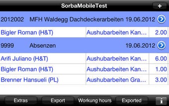 Image 0 for SORBA Arbeitszeit