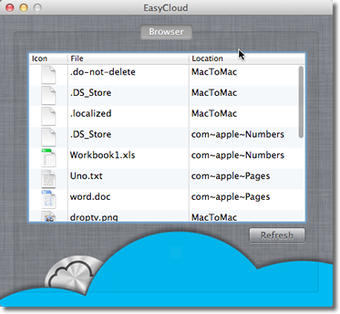 Image 0 for EasyCloud Reader