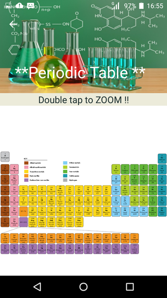 Image 1 for Chemistry Formula