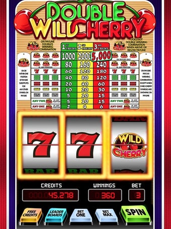 Image 0 for Wild Cherry Double Slots