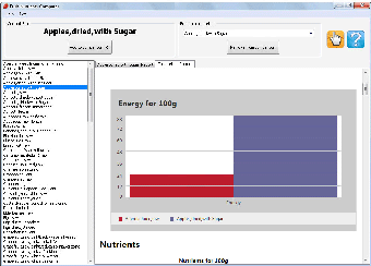 Image 0 for Fruit Nutrients Comparer
