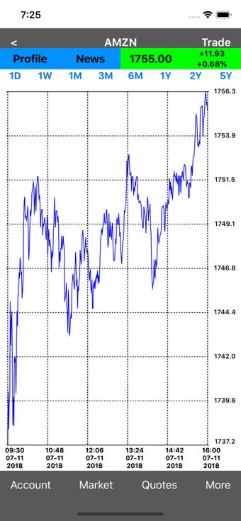 Image 2 for Stock Trade Master