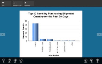 Image 1 for Microsoft Dynamics Busine…