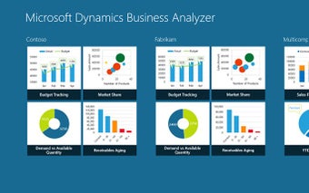 Image 0 for Microsoft Dynamics Busine…