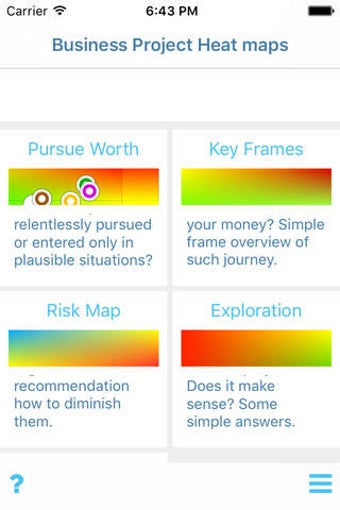 Image 0 for Business Project Heat Map…