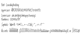 Image 0 for Loved by the King