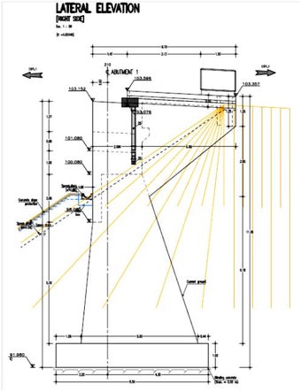 Image 0 for Abutments