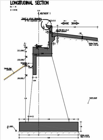 Image 0 for Abutments