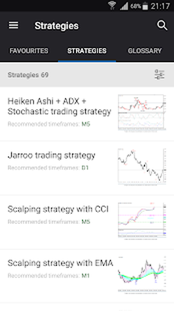 Imagen 1 para Pocket Option Trading Str…