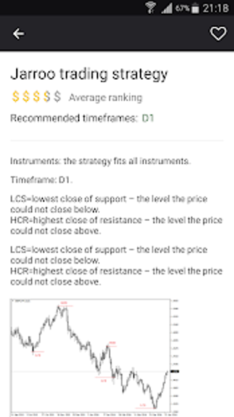 Imagen 0 para Pocket Option Trading Str…