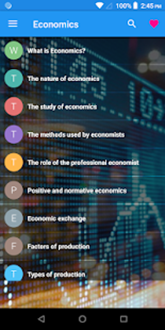 Image 1 for Economics