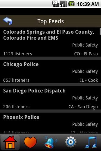 Imagen 1 para Police Scanner
