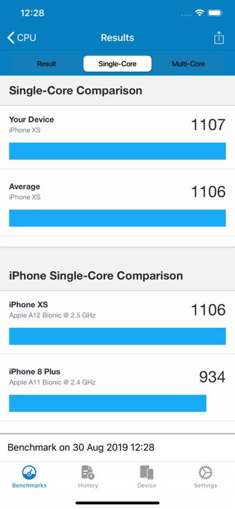 Image 1 for Geekbench 5