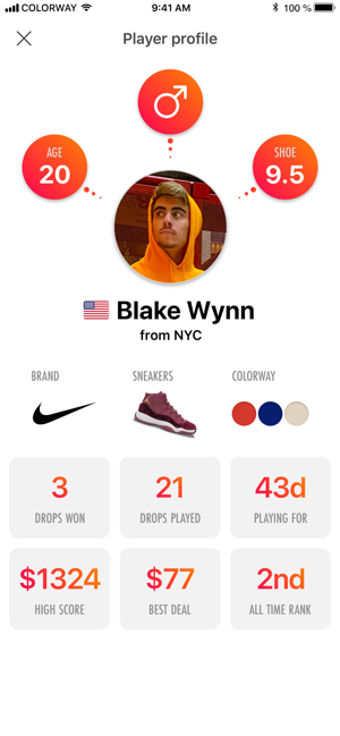Image 2 for Fantasy Sneaker League